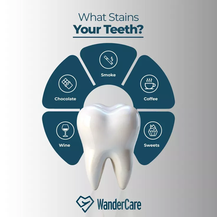Vijaya Dental & Implant Center